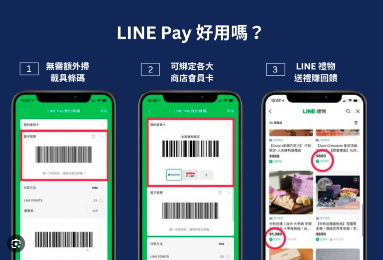 LINE支付功能如何使用？全面指南与操作步骤